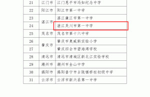 我校通过”广东省青少年科学教育特色学校”的复查验收