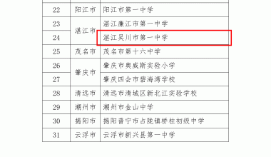 我校通过”广东省青少年科学教育特色学校”的复查验收